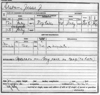 National Guard Muster Roll Abstract for World War I. Volume 38, Section A: Alston, Jesse