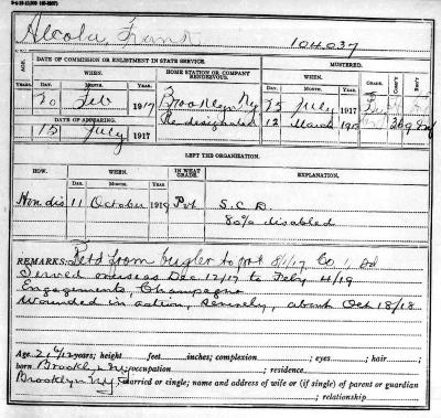 National Guard Muster Roll Abstract for World War I. Volume 38, Section A: Alcola, Frank