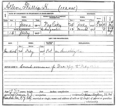 National Guard Muster Roll Abstract for World War I. Volume 38, Section A: Allen, Phillip