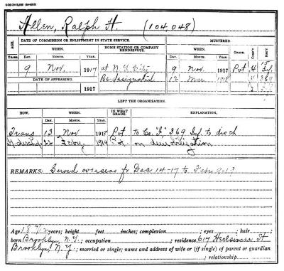 National Guard Muster Roll Abstract for World War I. Volume 38, Section A: Allen, Ralph