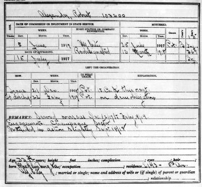 National Guard Muster Roll Abstract for World War I. Volume 38, Section A: Alexander, Robert