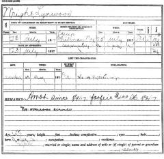 National Guard Muster Roll Abstract for World War I. Volume: 41, Section W: Wright, Lynwood