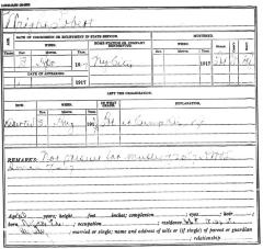 National Guard Muster Roll Abstract for World War I. Volume: 41, Section W: Wright, Robert