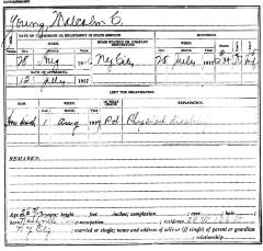 National Guard Muster Roll Abstract for World War I. Volume: 41, Section Y: Young, Malcolm