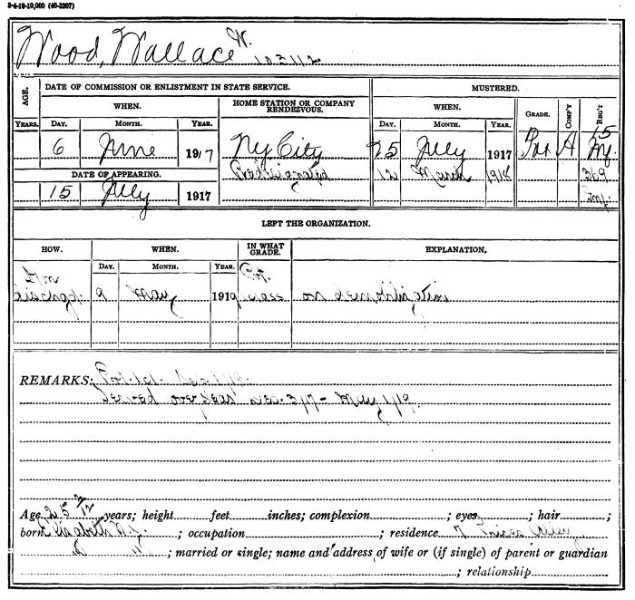 National Guard Muster Roll Abstract for World War I. Volume: 41, Section W: Wood, Wallace