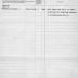 15th Regiment: Initial Muster Roll of Detachment, New York City, September 11, 1917, pp. 1-4.