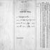 15th Regiment: Initial Muster Roll of Headquarters, Camp Whitman, July 15 - 25, 1917, pp. 1-4.