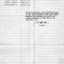 15th Regiment: Initial Muster Roll of Machine Gun Company, New York Infantry, Camp Whitman, July 15 - 25, 1917, pp. 1-7.