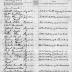 15th Regiment: Initial Muster Roll of Detachment, Camp Dix, New Jersey Headquarters, July 25 - August 31, 1917, pp. 1-4.