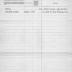 15th Regiment: Initial Muster Roll of Detachment of the Machine Gun Company, Camp Whitman, July 15 - August 2, 1917, pp. 1-4.