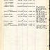 Annual Muster Roll of Headquarters Company 2nd Battalion, 369th Infantry