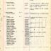 Annual Muster Roll of 2nd Battalion Headquarters Company, 369th Infantry