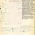 Annual Muster Roll of Headquarters Company 2nd Battalion, 369th Infantry