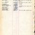 Annual Muster Roll of Headquarters Company 2nd Battalion, 369th Infantry