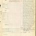 Annual Muster Roll of 2nd Battalion Headquarters, 369th Infantry