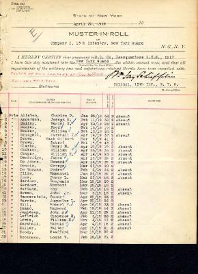 Muster in Roll of Company I, 15th Infantry