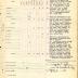 Annual Muster Roll of 2nd Battalion Headquarters Company, 369th Infantry