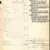 Annual Muster Roll of  Company E, 15th Regiment Infantry