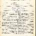 Annual Muster Roll of Company E, 369th Infantry