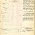 Annual Muster Roll of Company E, 369th Infantry