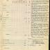 Annual Muster Roll of Company E, 369th Infantry