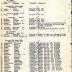 Annual Muster Roll of Company F, 369th Infantry