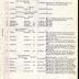 Annual Muster Roll of Company F, 369th Infantry