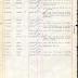 Annual Muster Roll of Company E, 369th Infantry