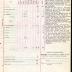 Annual Muster Roll of Company F, 369th Infantry