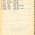 Roster of Company G, 15th Infantry