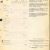 Annual Muster Roll of Company L, 15th Infantry