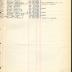 Muster in Roll of Company G, 15th Infantry