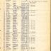 Roster of Company G, 15th Infantry
