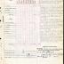 Annual Muster Roll of Company F, 369th Infantry