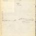 Annual Muster Roll of Company F, 369th Infantry