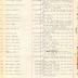 Annual Muster Roll of Company C, 369th Infantry