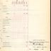 Roster of Company G, 15th Infantry