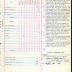 Annual Muster Roll of Company F, 369th Infantry
