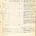 Annual Muster Roll of Company G, 369th Infantry