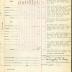 Annual Muster Roll of Company G, 369th Infantry