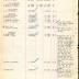 Annual Muster Roll of Company H, 369th Infantry