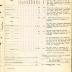 Annual Muster Roll of Company H, 369th Infantry