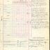 Annual Muster Roll of Company H, 369th Infantry