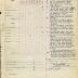 Annual Muster Roll of Company H, 369th Infantry