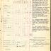 Annual Muster Roll of Headquarters and Headquarters Company 3rd Battalion, 369th Infantry