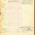 Annual Muster Roll of 3rd Battalion Headquarters, 369th Infantry
