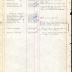 Annual Muster Roll of 3rd Battalion Company, 369th Infantry