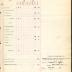 Roster of Company E, 15th Infantry