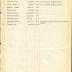 Annual Muster Roll of Company I, 15th Infantry