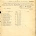 Muster in Roll of Company E, 15th Infantry